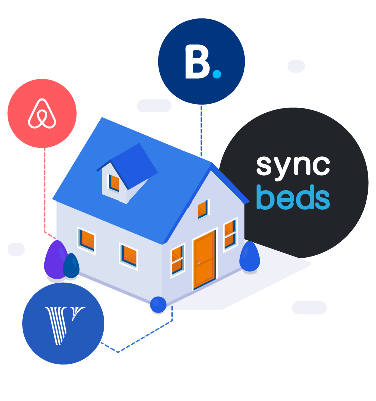 Channel Manager SyncBeds