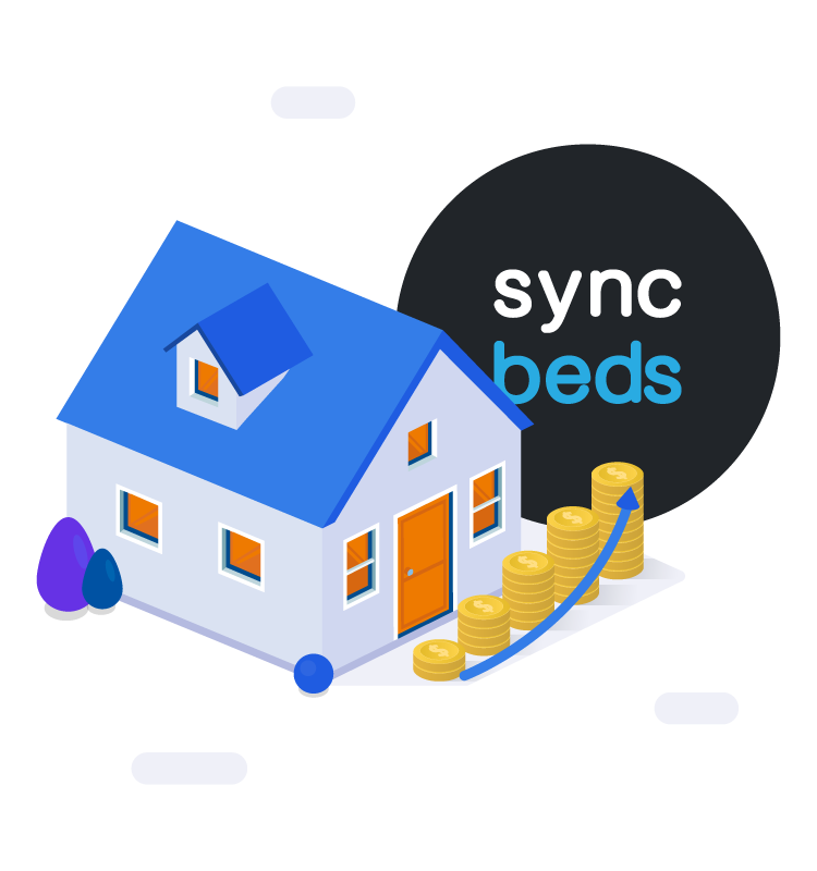 SyncBeds kontakt